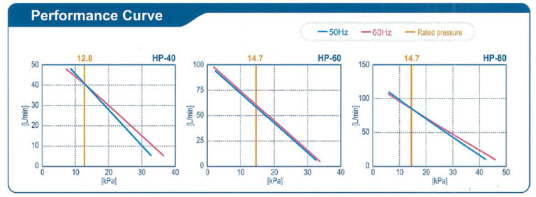 191017-HP-40-Curve-768x282