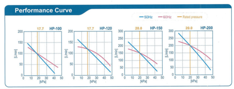 191017-curve-HP100-768x293