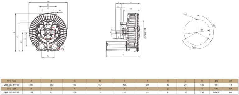 Dimension 2RB-233-1HY99