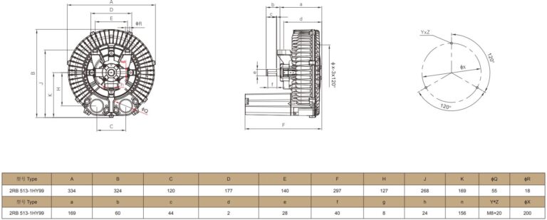 Dimension 2RB-513-1HY99