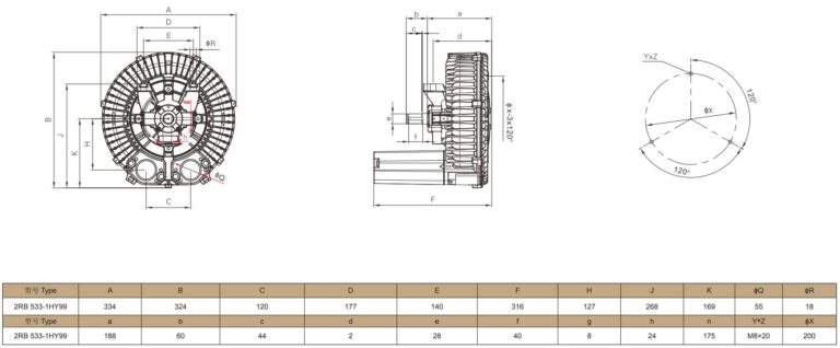 Dimension 2RB-533-1HY99