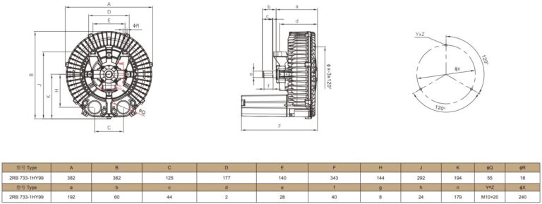 Dimension 2RB-733-1HY99