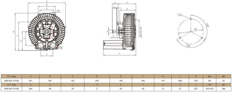 Dimension 2RB-833-1HY99