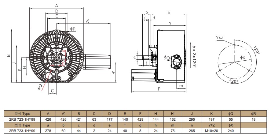 Dimensions GREENCO Ring Blower 2RB-723-1HY99 Serie