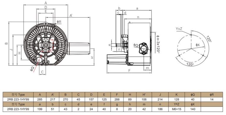 GREENCO Ring Blower 2RB-223-1HY99 Series Dimensions